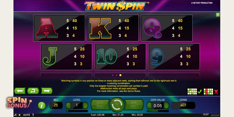 twin spin slot Symbols
